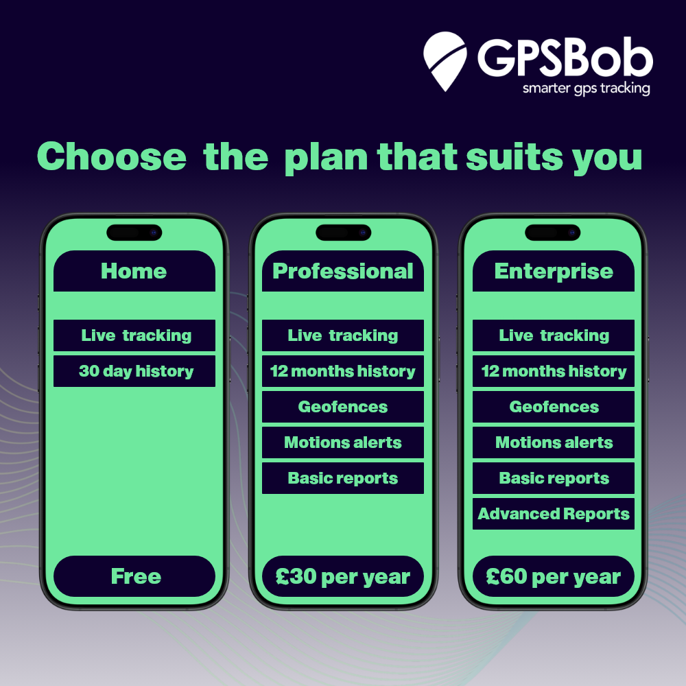 5 Year 4G OBD GPS Vehicle Tracker for Ultimate Vehicle Security - GPSBob